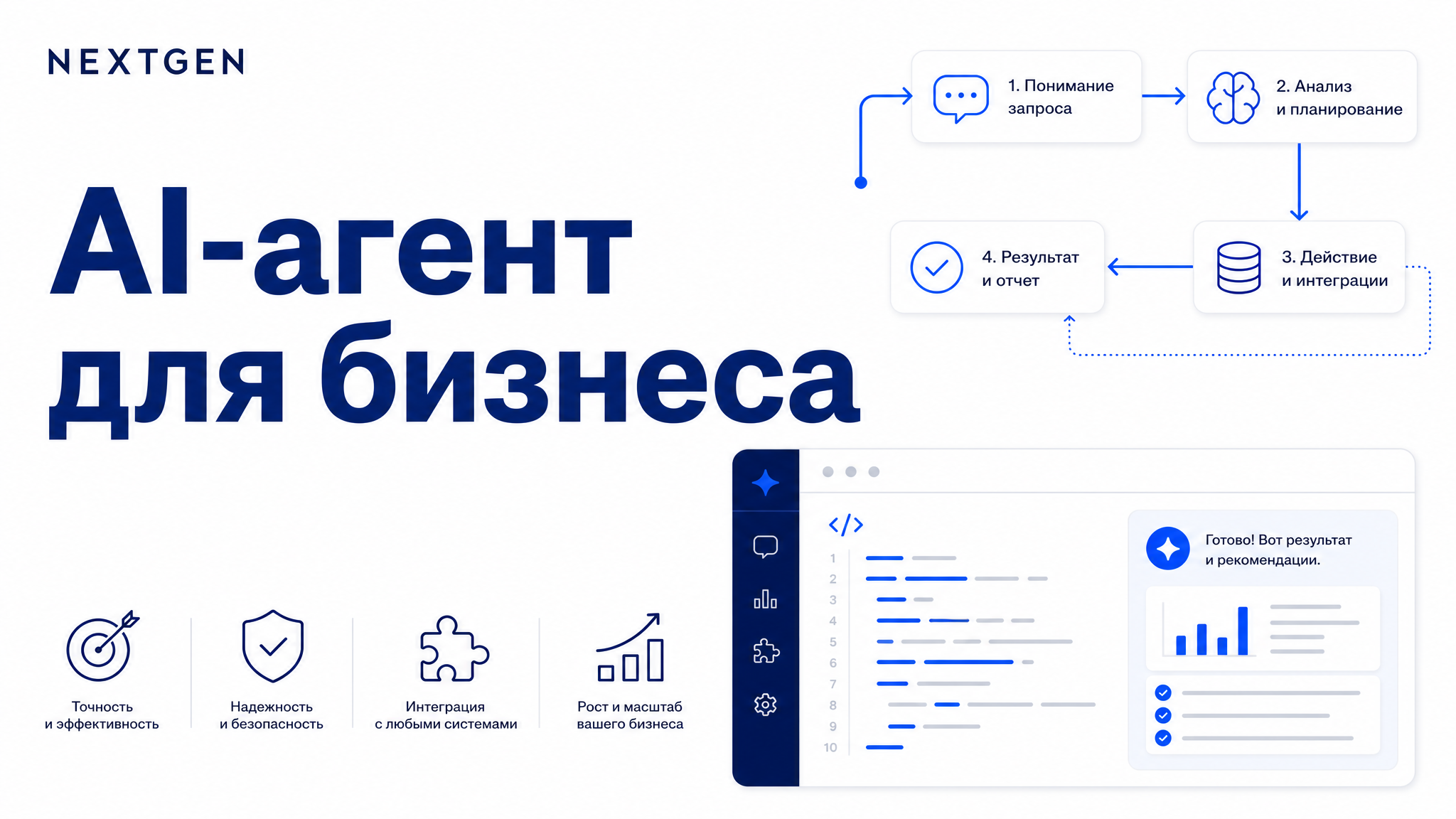 AI-агент для бизнеса: что это, чем отличается от чат-бота и как собрать своего