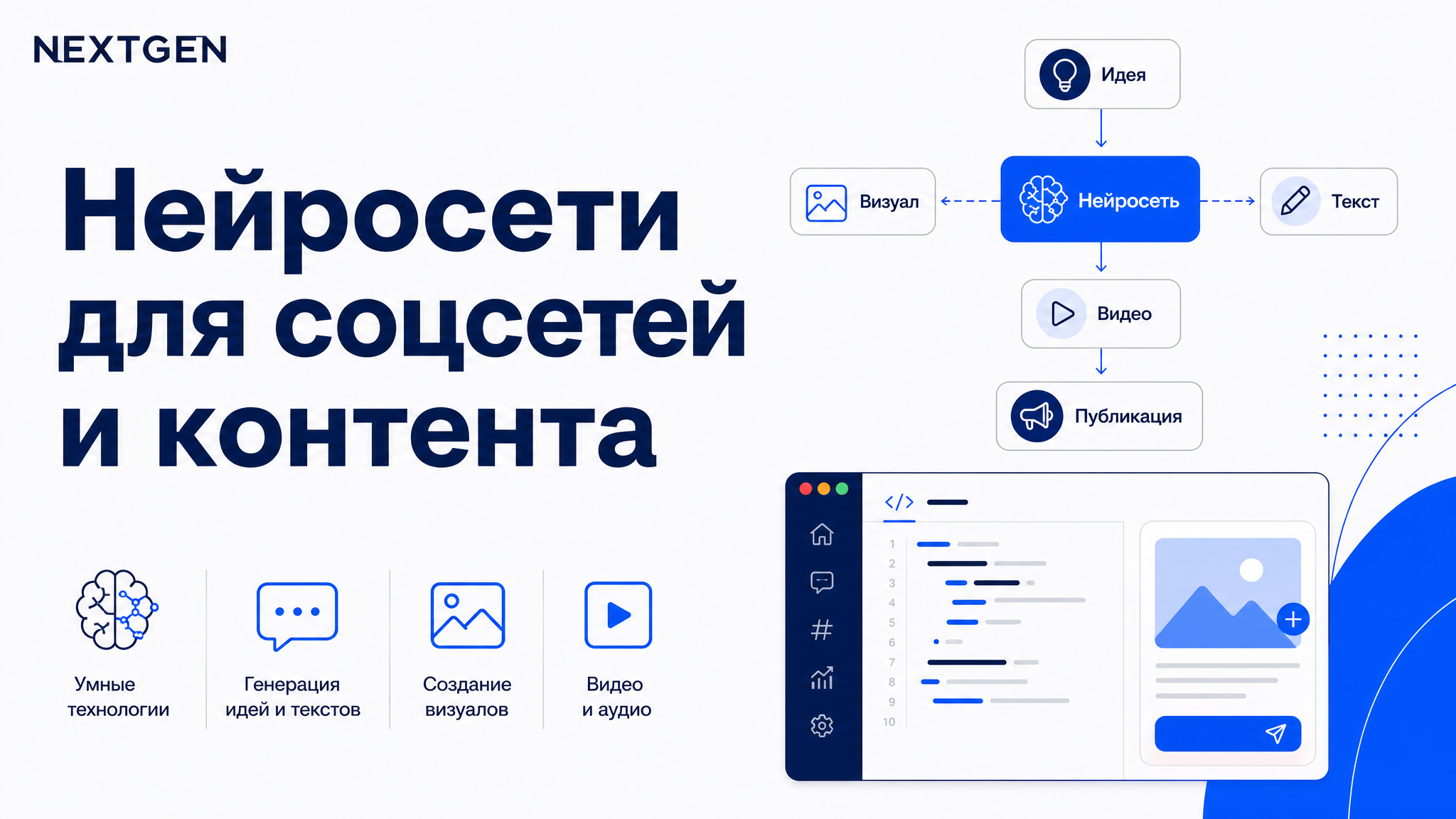 Нейросети для соцсетей: как поставить контент на конвейер, а не генерить по одной картинке