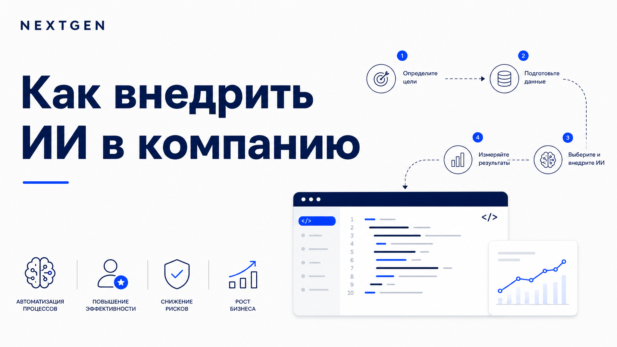 Как внедрить ИИ в компанию: маршрут руководителя без слитого бюджета