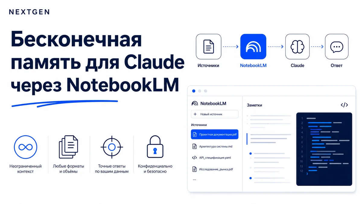 Бесконечная память для Claude: NotebookLM как второй мозг