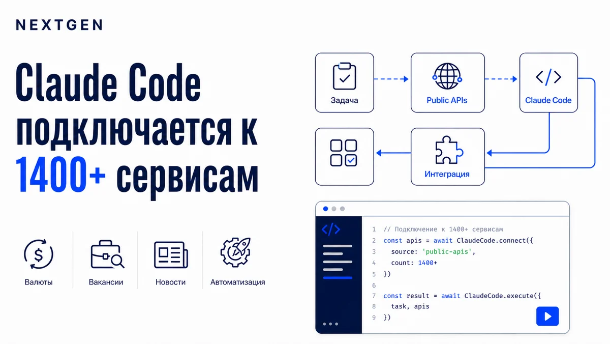 Как подключить Claude Code к 1400+ сервисам: база Public APIs и готовый промпт